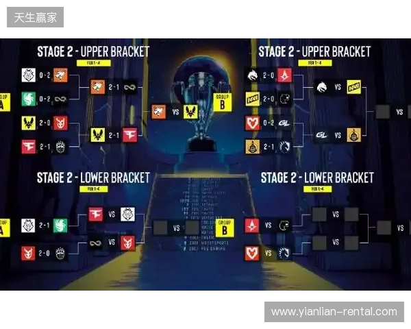 BLAST赏金赛S1决赛阶段：枪剑风流！Vitality 2-0 GL