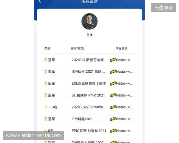 TaZ：s1mple与electroNic压力山大，没人看好他们