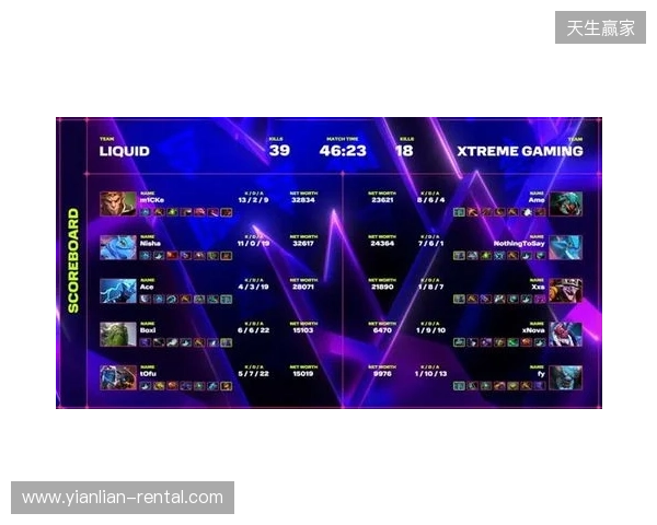 XG一天打了四个TI冠军,拿下了两个 XG一天打了四个TI冠军,拿下了两个