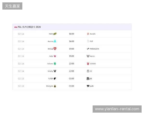 PGL克卢日-纳波卡:赛程赛制、参赛队伍及看点速览 PGL克卢日-纳波卡:赛程赛制、参赛队伍及看点速览